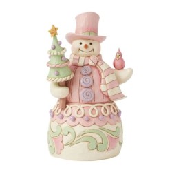 Pastel Winter Wonder's Pastel Candy Snowman