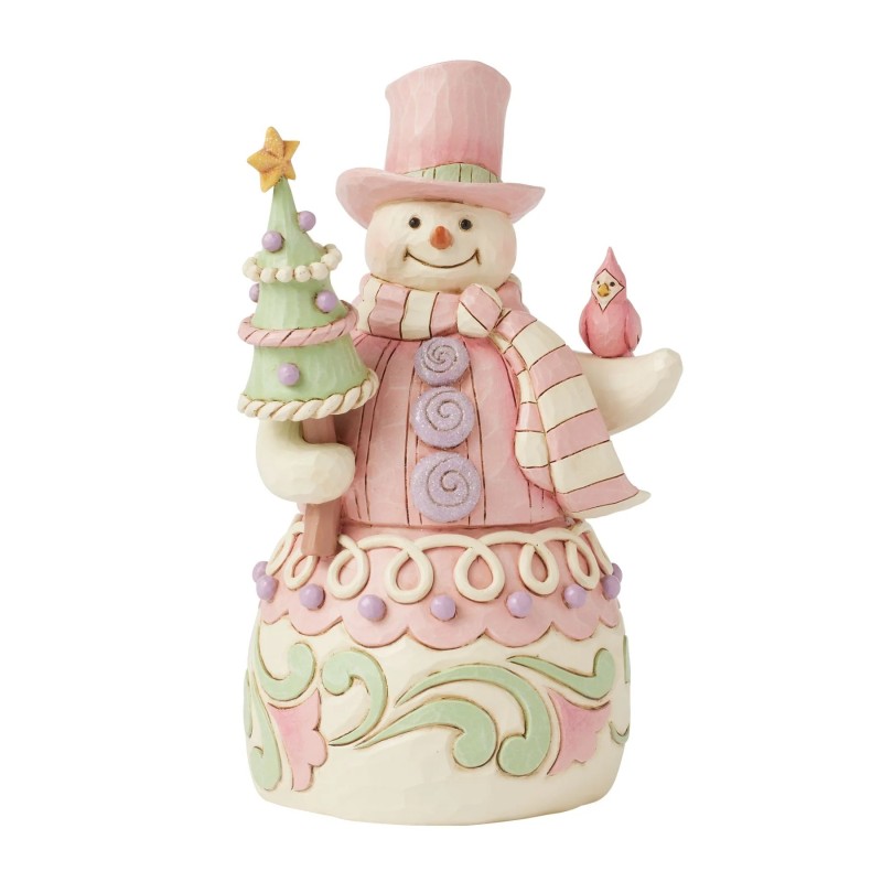 Pastel Winter Wonder's Pastel Candy Snowman