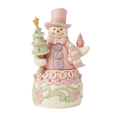 Pastel Winter Wonder's Pastel Candy Snowman
