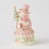 Pastel Winter Wonder's Pastel Candy Snowman