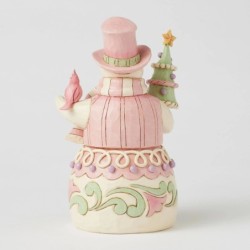 Pastel Winter Wonder's Pastel Candy Snowman