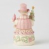 Pastel Winter Wonder's Pastel Candy Snowman