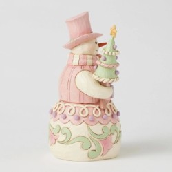 Pastel Winter Wonder's Pastel Candy Snowman