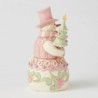 Pastel Winter Wonder's Pastel Candy Snowman