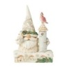 Holiday Guests Gnome with Birds Heartwood Creek by Jim Shore
