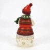 Lodge Snowman with Log Cabin