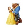 Moonlight Waltz Beauty and The Beast Figurine Disney Traditions