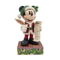 Twenty Years of Magic Santa Mickey with List Pre Order Due Q3 2025